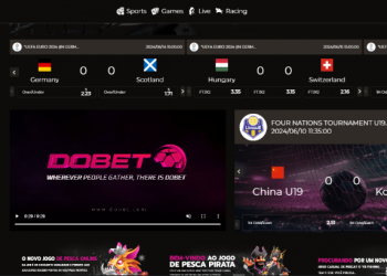 Discover Dobet: The Ultimate Football Betting Platform